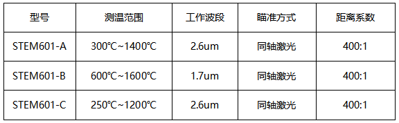微信截图_20200407122608.png