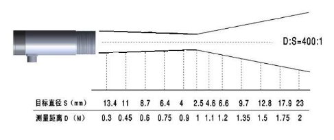 STEM601 电子版资料973.png